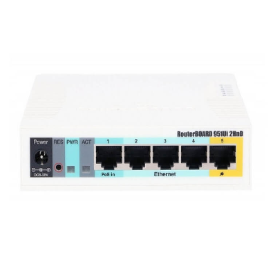 mikrotik router rb951ui-2hnd